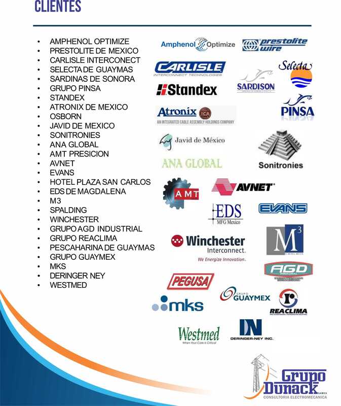 Proyecto Grupo Dunack 11